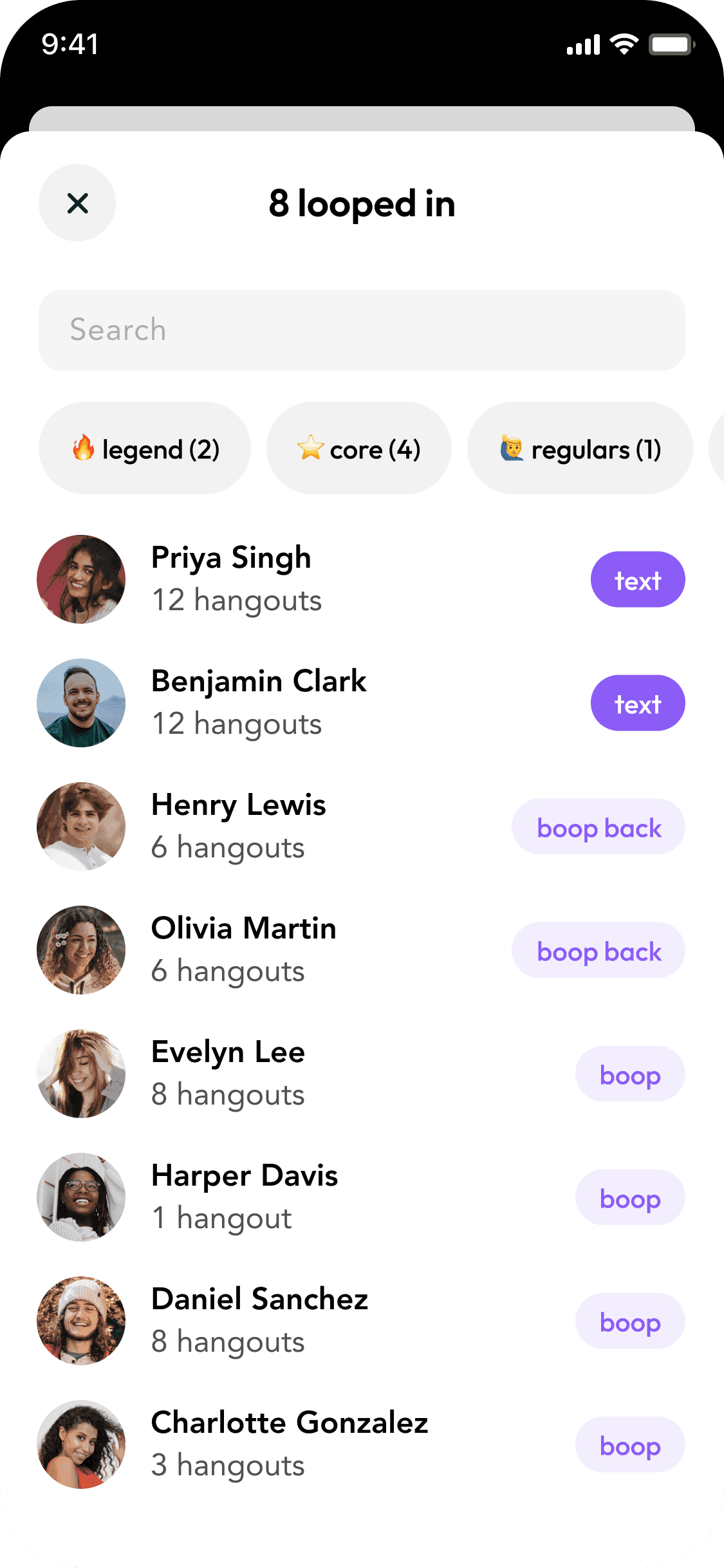 Looped mutuals list with attendance tiers
